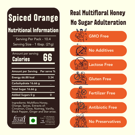 Spiced Orange