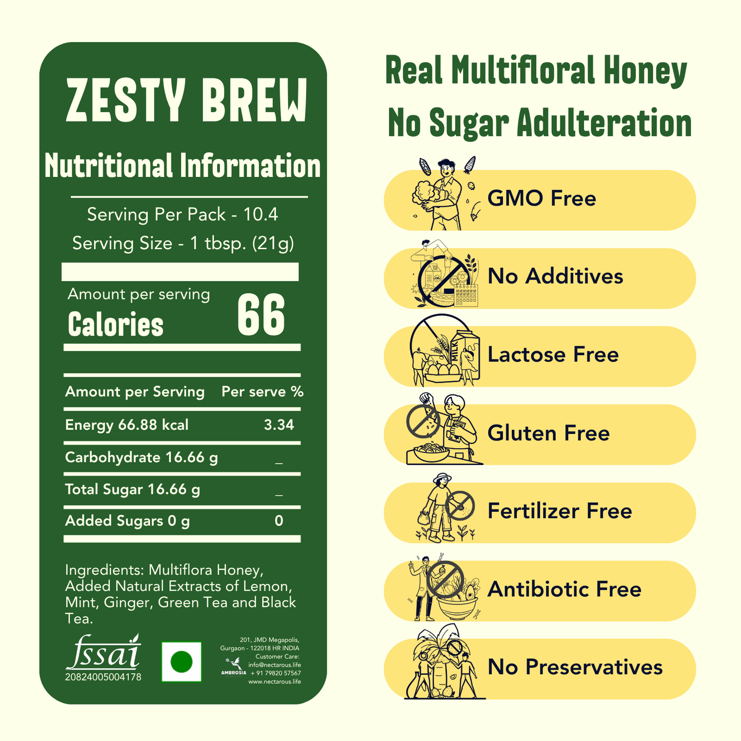Zesty Brew