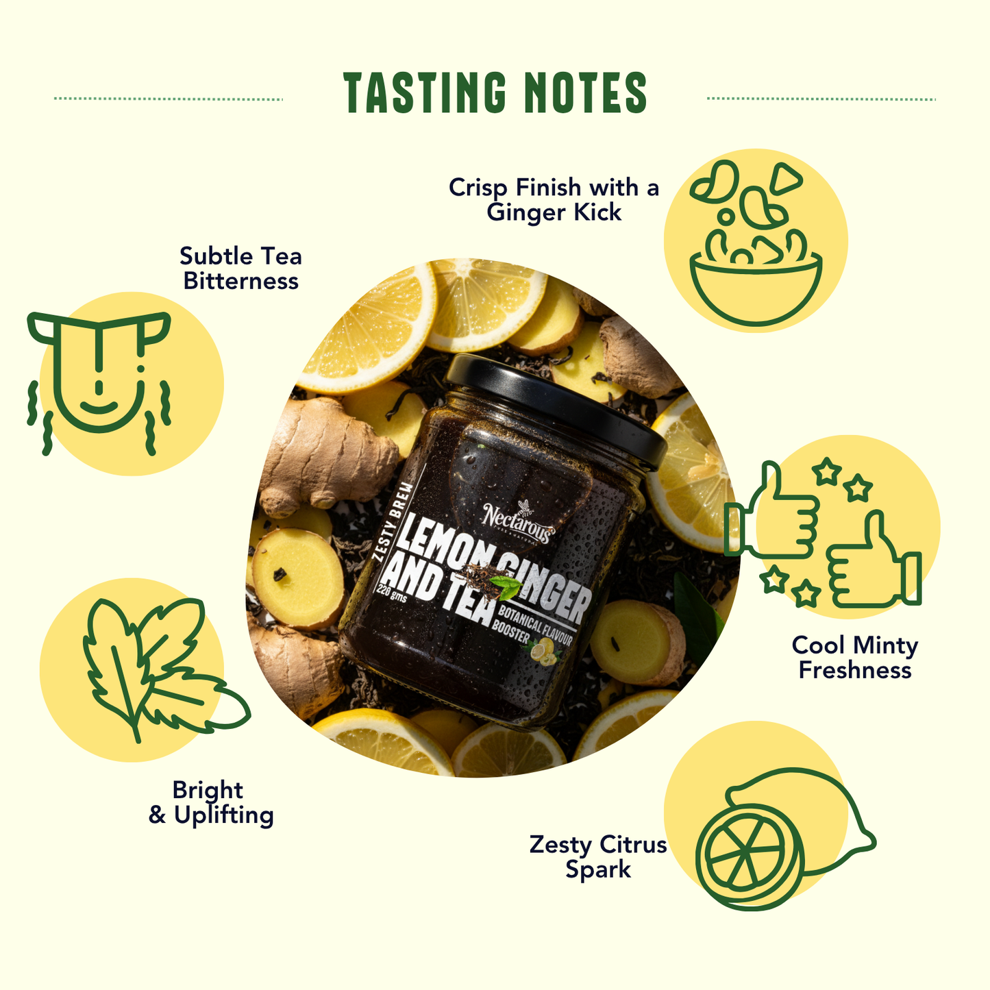 Zesty Brew